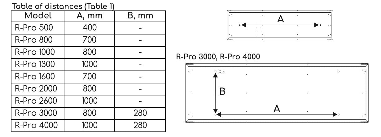 Commercial Infrared Heater