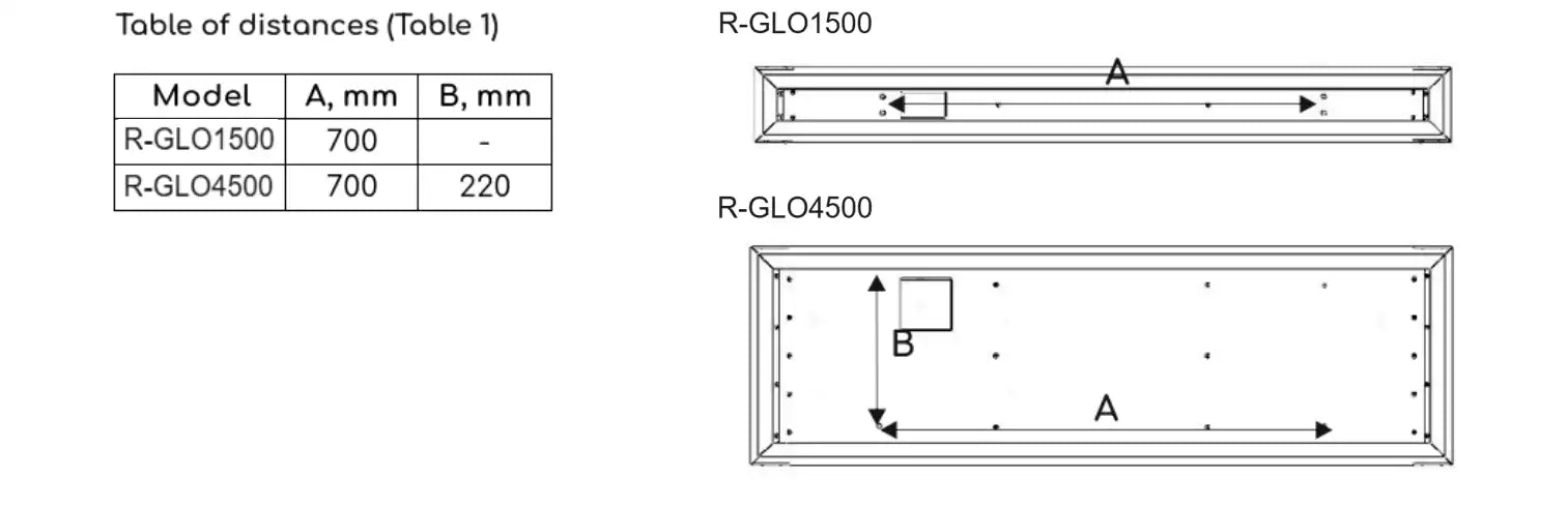 Rose-GLO - Industrial Low Glow Infrared Ceiling & Wall Heating Panel – Slim, High-Efficiency Metal Heater (1500W–4500W)