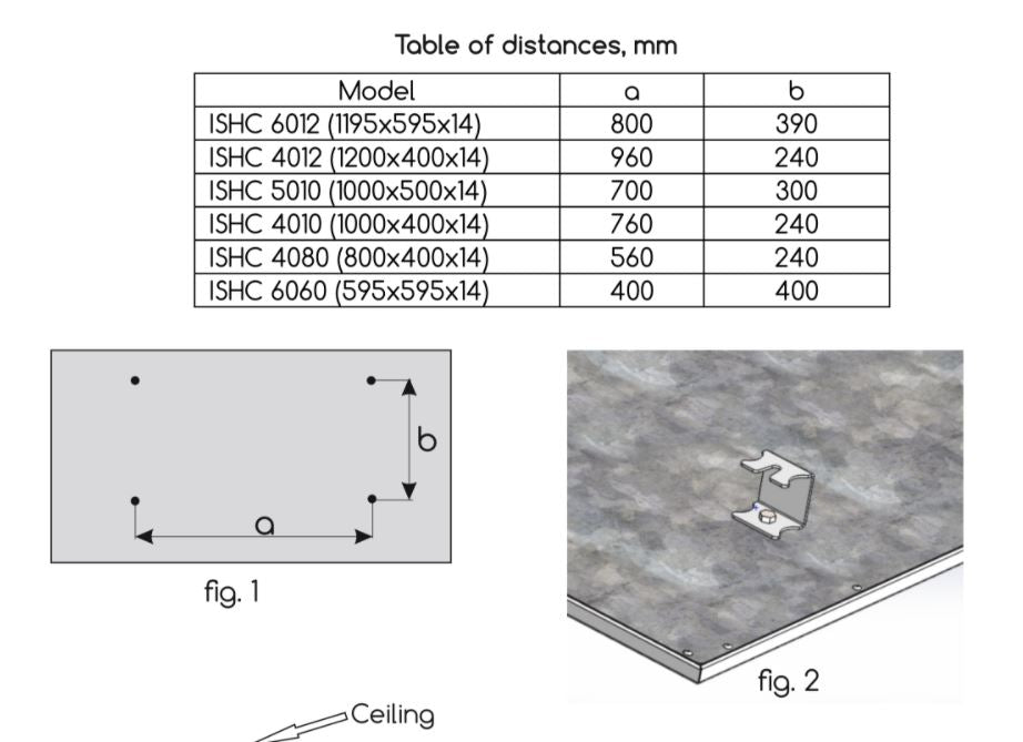 Far Infrared Heaters Ceiling mountable Metal Infrared Heating Panels White. Heating element: Nanocrystalline. 800W, 500W, 400W-UK Infrared Heating Company